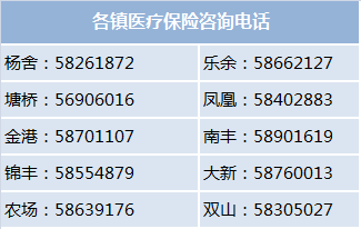 日土24小时高价回收医保(24小时高价回收医保)