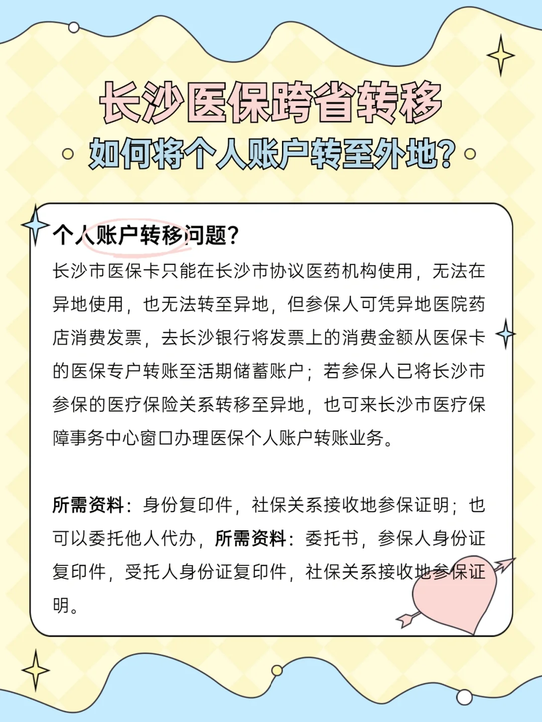 日土独家分享医保卡转钱进去怎么转出来的渠道(找谁办理日土医保卡转钱进去怎么转出来啊？)