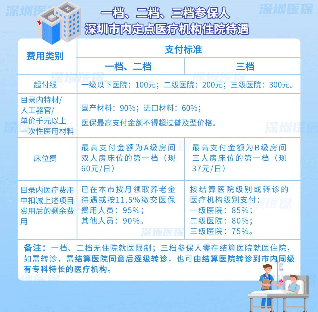 日土独家分享医保卡怎么能套现啊??的渠道(找谁办理日土医保卡怎么套现金吗？)