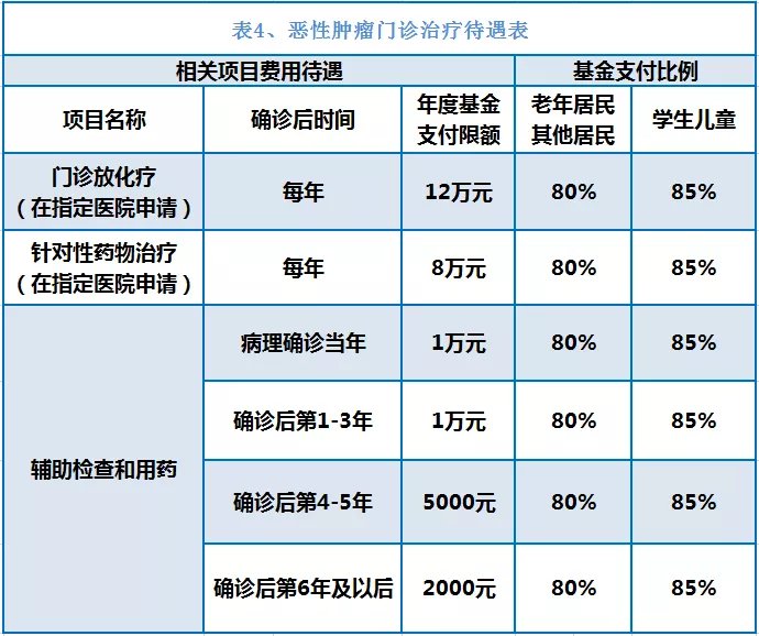 日土独家分享南京医保卡余额提取多久到账的渠道(找谁办理日土南京医保卡个人账户的钱取出来吗？)