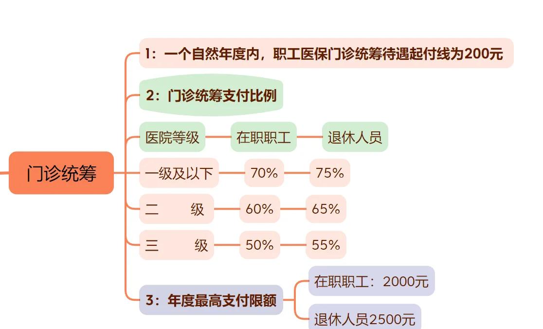 日土最新西安刷医保方法分析(最方便真实的日土西安刷医保卡方法)