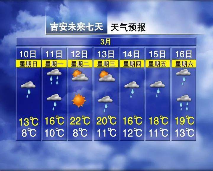 日土最新上海24小时天气预报查询方法分析(最方便真实的日土上海24小时分时天气预报方法)