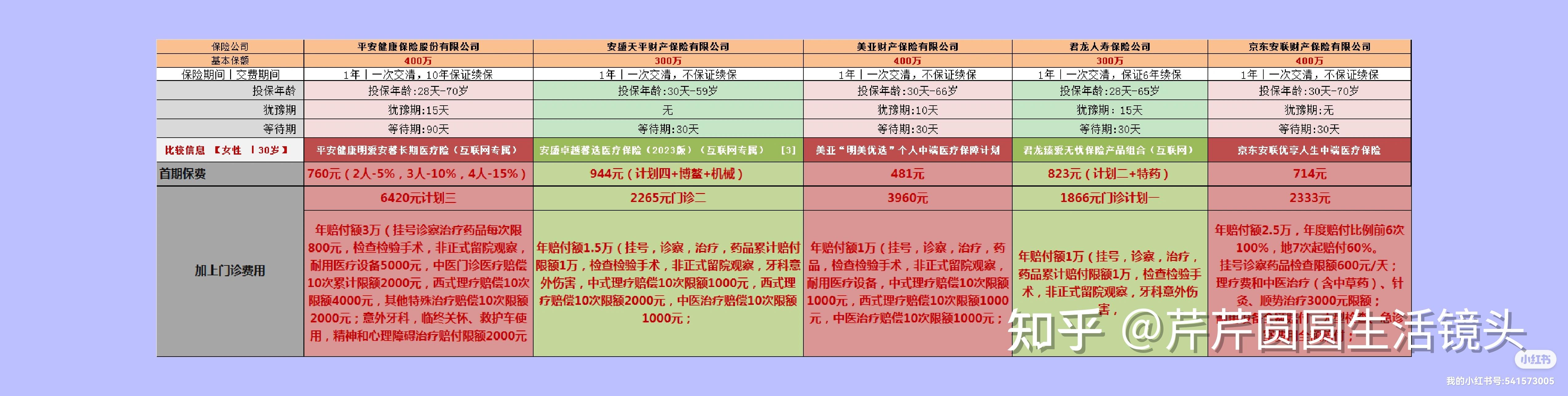 日土最新医保提取代办中介怎么联系方法分析(最方便真实的日土提取医疗保险提取需要什么手续方法)