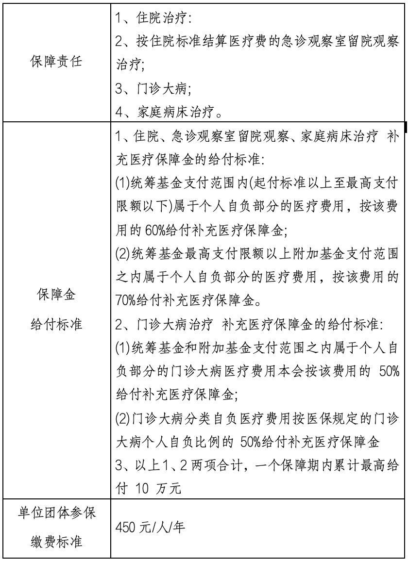 日土最新上海医保提现中介方法分析(最方便真实的日土什么药店愿意给你套医保卡方法)