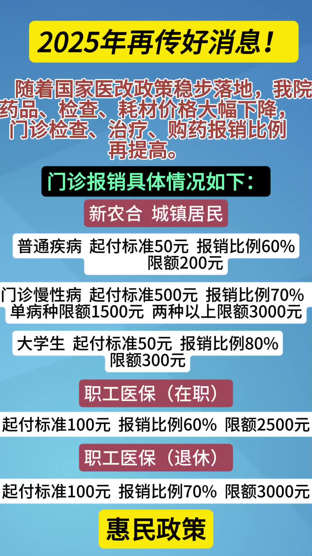日土最新全国医保卡回收联系方式方法分析(最方便真实的日土医保卡回收比例是多少方法)